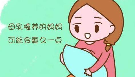  产后多久来月经？